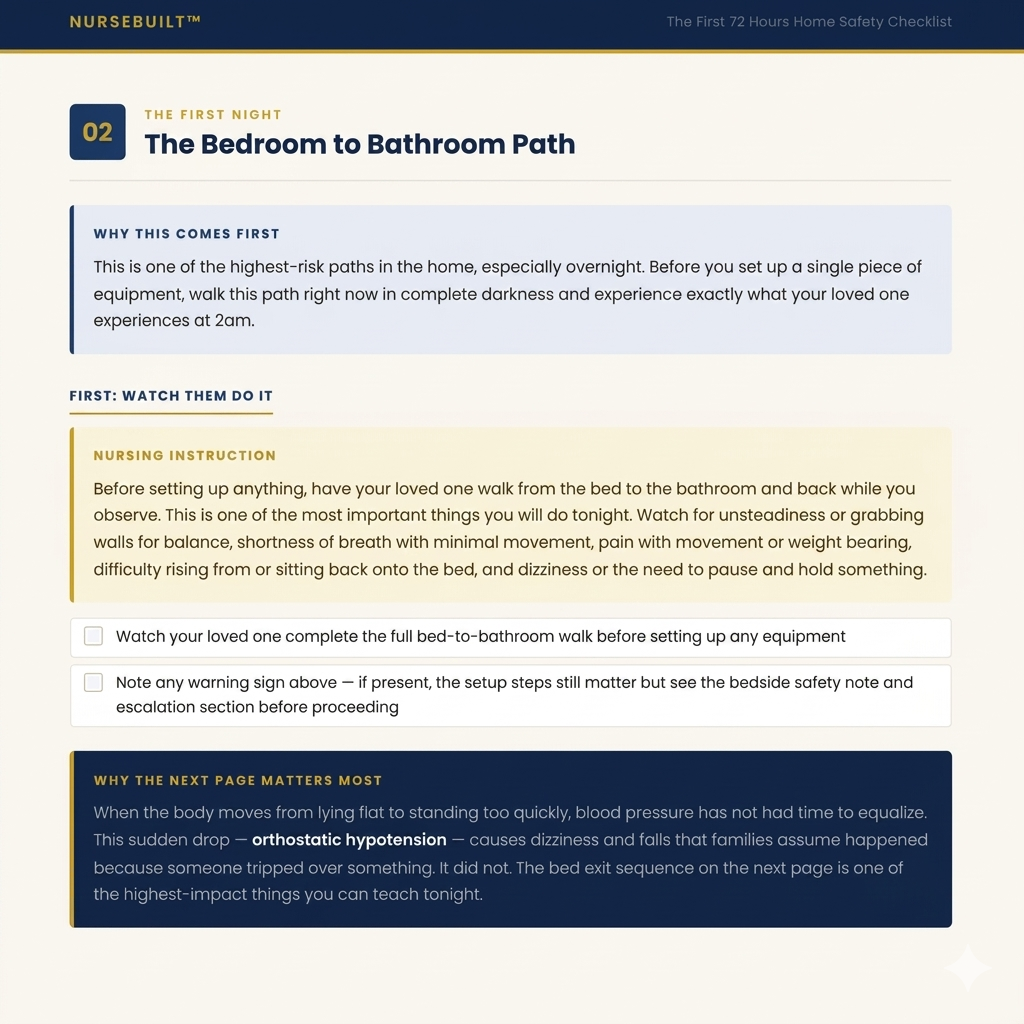 NurseBuilt Professional Access